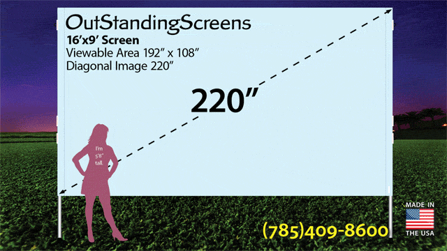 Comparison of a bedsheet projection surface against the 16 x 9 OutStanding Screens outdoor movie screen