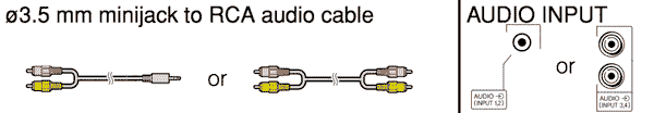 Mini to RCA cable